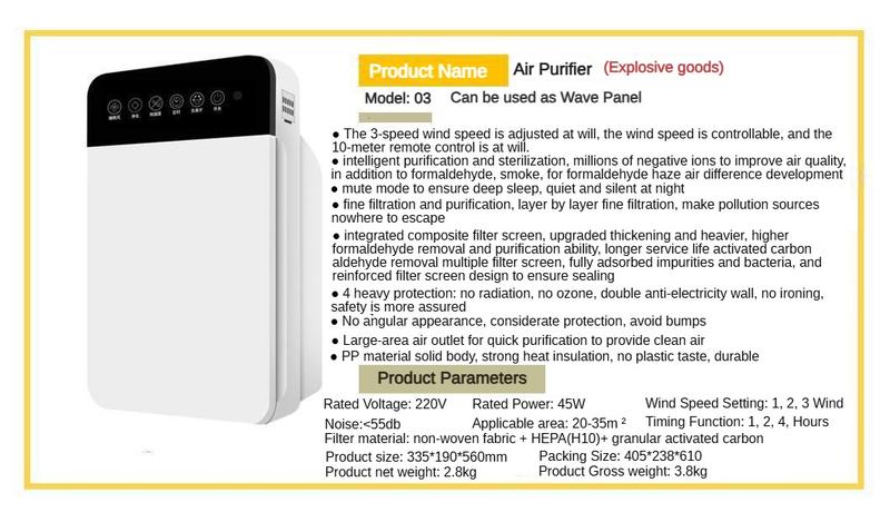 Product Introduction of Home Air Cleaner Office Commercial Anion Purifier Dust Removal PM2.5 Household Appliances 0