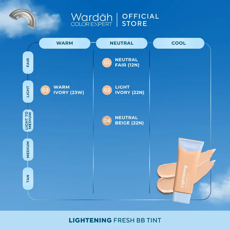 WARDAH Lightening Fresh BB Tint 15ml - Base Makeup Super Ringan yang Diformulasikan dengan SPF 32 PA+++ dan Serum Niacinamide Untuk Hasil Makeup Flawless dan Cerah - Makeup 1