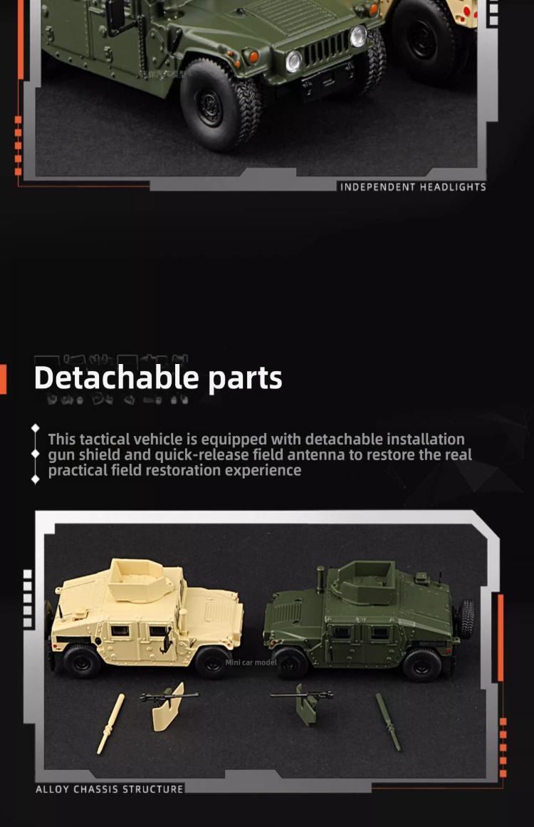 Product Introduction of 1:64 armored vehicle model M1151 alloy simulation vehicle model GAZ Tiger anti-tank missile vehicle model 36