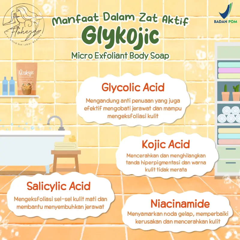 Glykojic Micro Exfoliant Body Soap 6