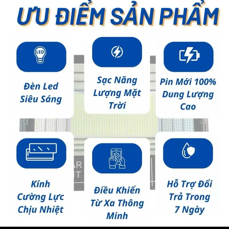 [ Live Deal ]  Đèn NLMT 3000W Sáng 20-40M2, Thời Gian Sáng 8-10H, Bảo Hành 24 tháng, Chống Nước , Cảm Biến Tối Tự Bật Ngày Tắt 5