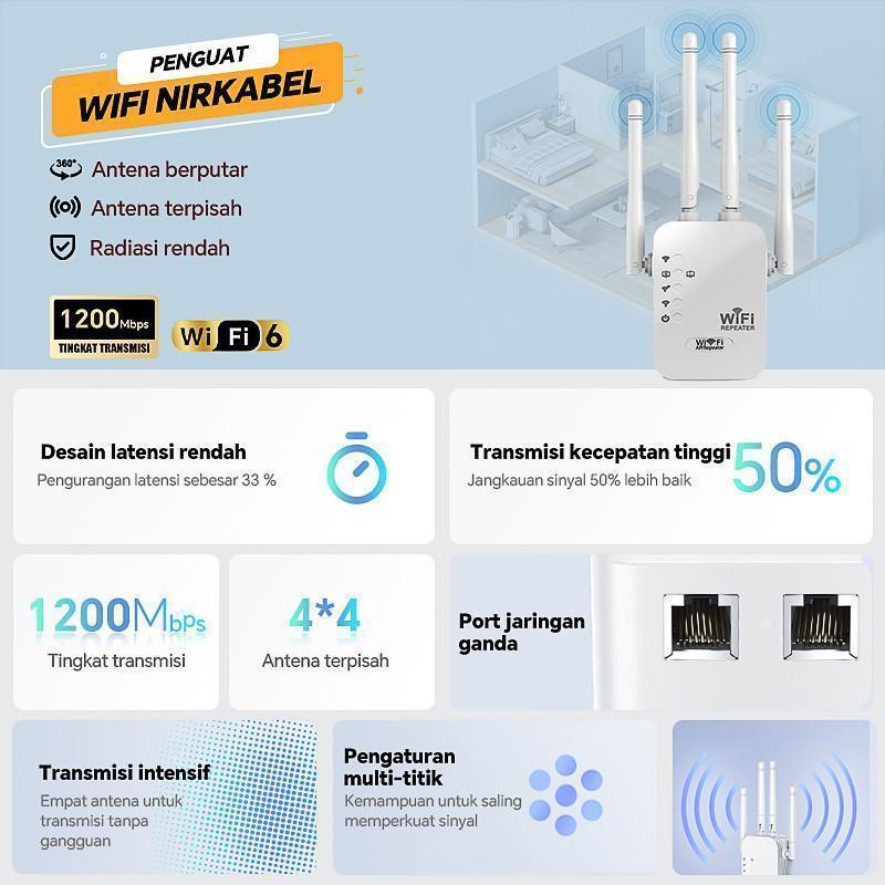WIFI Expander 2400mb Repeater Nirkabel Rumah Repeater wifi yang nyaman Penguat Sinyal Antena Dual Band 4 2