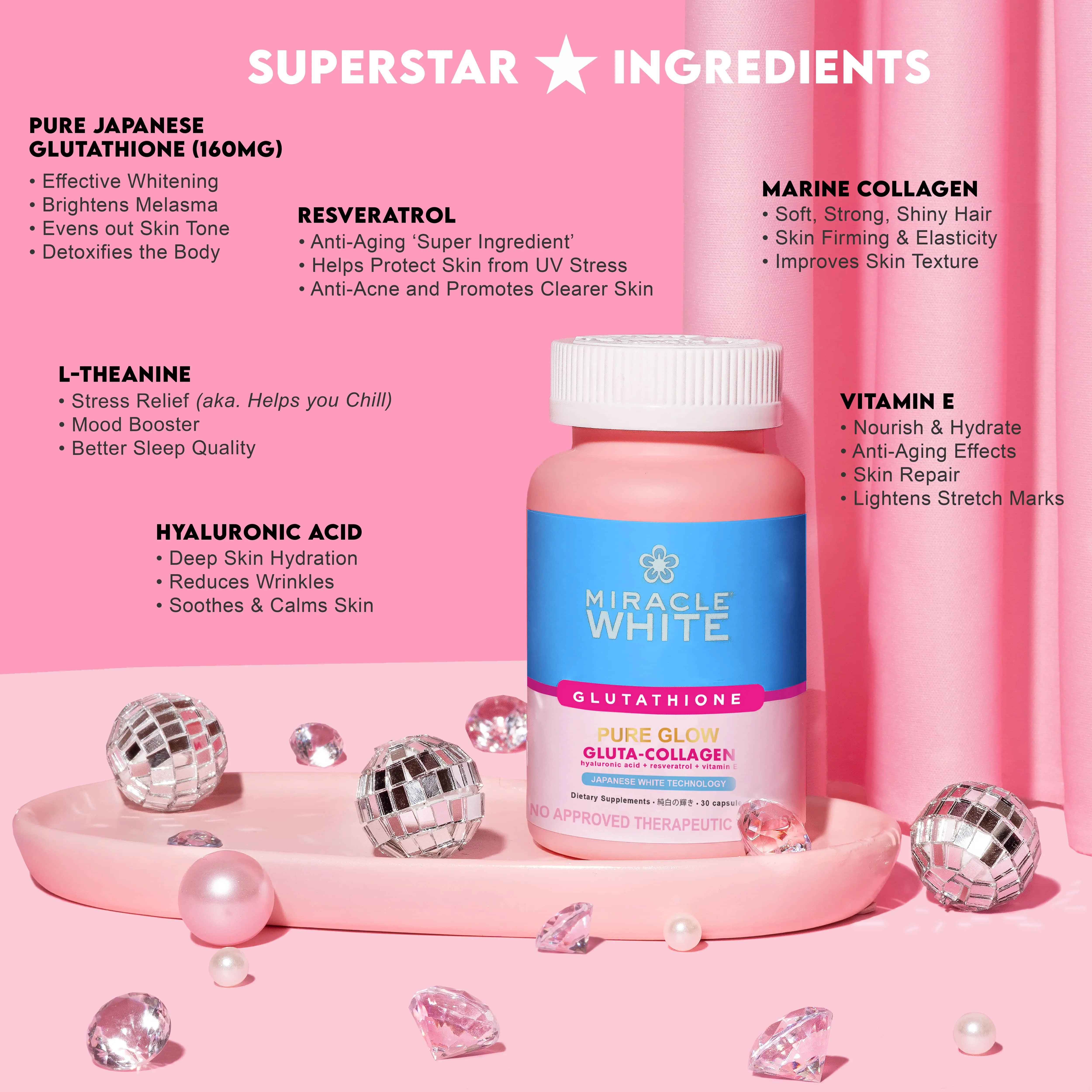 glutathione miracle white Miracle White Glutathione Injection 90,000mg – SehatMund Online Medicine