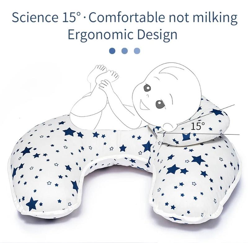 Product Introduction of Insular Breastfeeding Pillow Maternity Nursing pillow U-shaped Breast-Feeding Waist Cushion Newborn Pregnancy Women 2Pcs/Set 2