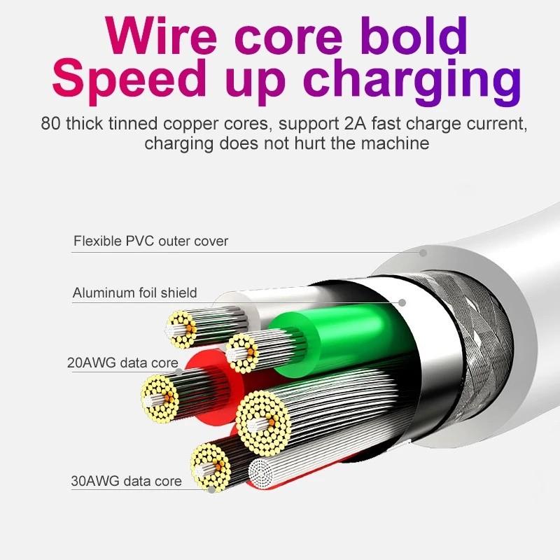 Product Introduction of Dây Cáp Sạc Nhanh Micro USB Cho Điện Thoại Samsung Oppo Xiaomi Vivo Huawei Android 8