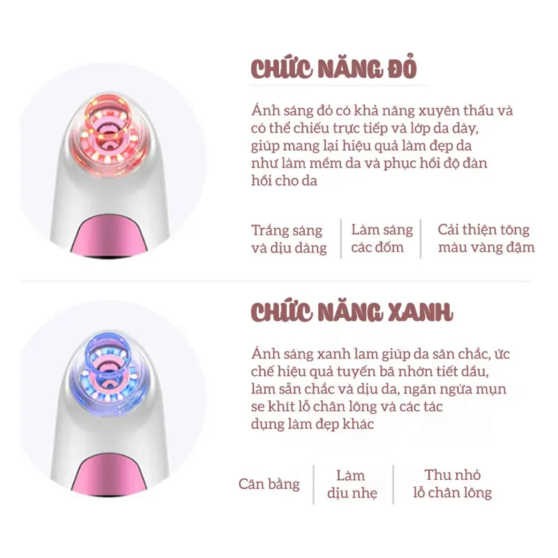 Máy hút mụn đầu đen, mụn cám cầm tay mini Lokykin - Làm sạch lỗ chân lông - Bảo hành 365 ngày - Skincare 6