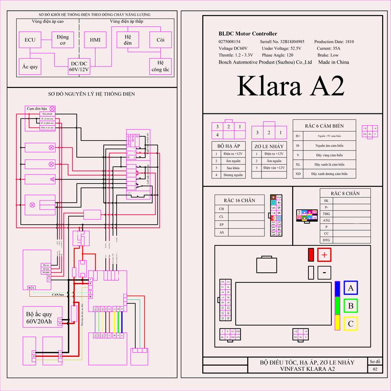 KLARA A2 - SƠ ĐỒ NGUYÊN LÝ HỆ THỐNG ĐIỆN XE MÁY ĐIỆN KLARA A2 0