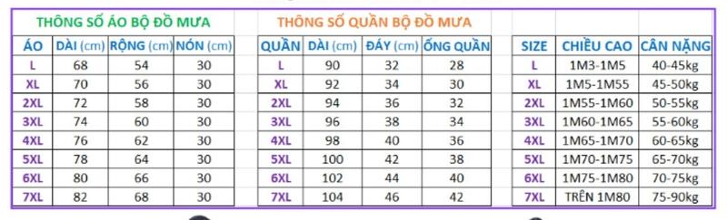Product Introduction of Áo Mưa Bộ Rằn Ri Vải Dù Có Phản Quang, Siêu Bền Không Thấm Nước, Đủ Size Từ XL Đến 5XL Hàng Sundo 0