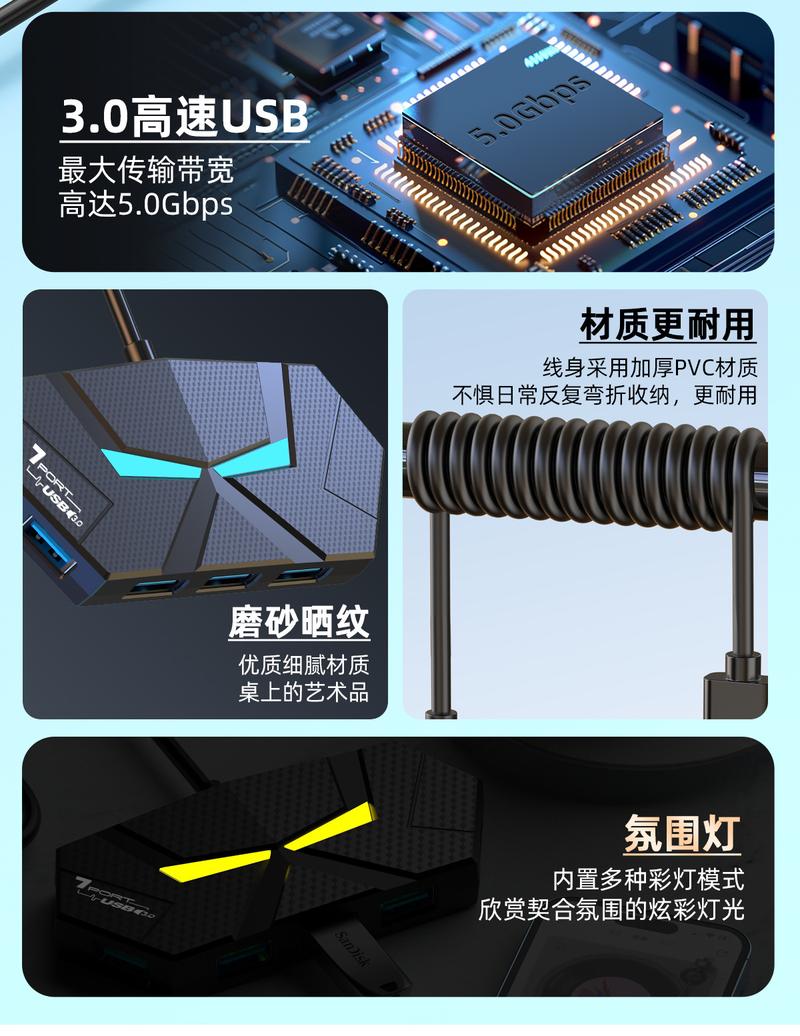 Product Introduction of 3.0USB Extender Expansion Dock One Drags Seven Port Hub Computer Notebook External USB Flash Drive Conversion Multifunctional 3