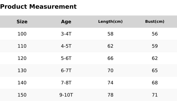 Product Introduction of Kids Cartoon Mouse Dress Casual Sleeveless Outfits for 3-8 Years 0