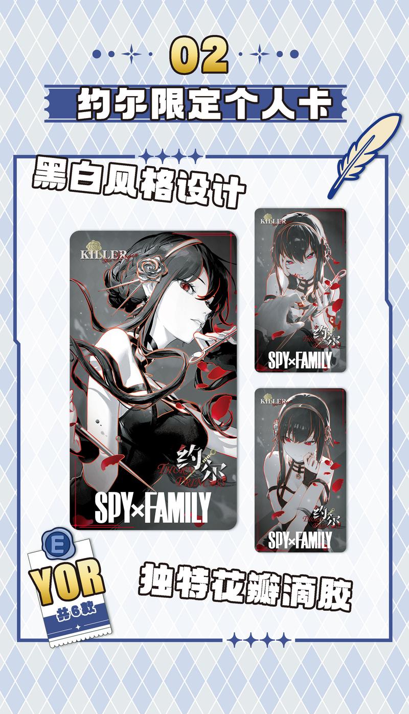 Product Introduction of SPY X FAMILY Anime Cute Cards collection Card 4