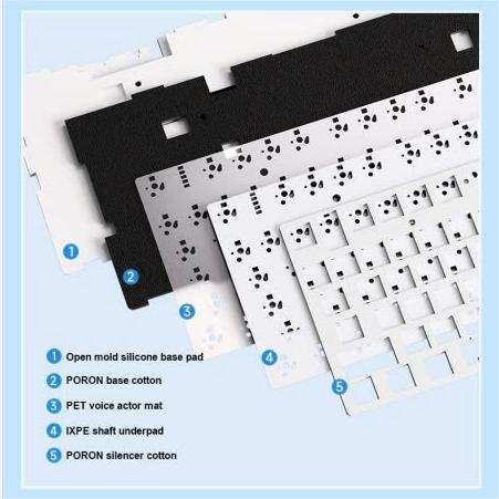 Product Introduction of BP03 - BP04 - BP05 - Bàn phím F75 GASKET -Bàn phím cơ không dây - Bàn phím Gaming Wireless Keyboard 0