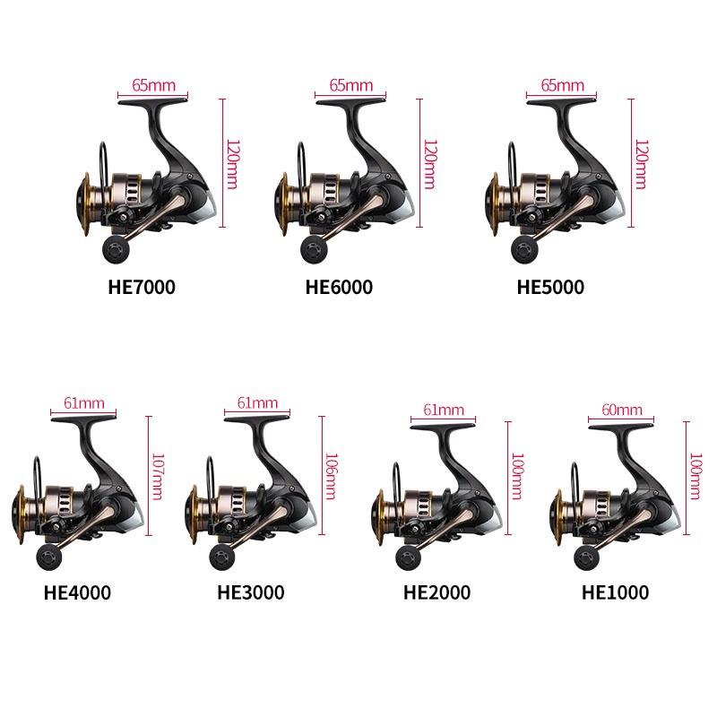 Caldari Mesin Pancing Udang Baitcasting Reel Laut Murah Memancing 5.2: 1spinning Reel Logam Spool 160kg Kekuatan Pengereman 12bb Casting Fishing Reels 6