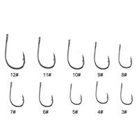Gambar TaffSPORT Set Mata Kail Pancing No 3-12 J Hook Tajam 70 PCS with Box - 94151-BE - Transparan dari Taffware Official Store Kota Administrasi Jakarta Barat 3 Tokopedia