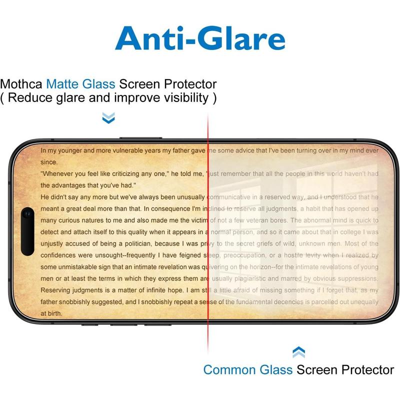 Mothca Matte Screen Protector for iphone 16 Pro Max (6.9 inch), Tempered Glass film Anti-Glare & Anti-Fingerprint, Case Friendly -Smooth as Silk (1 Pack) 5