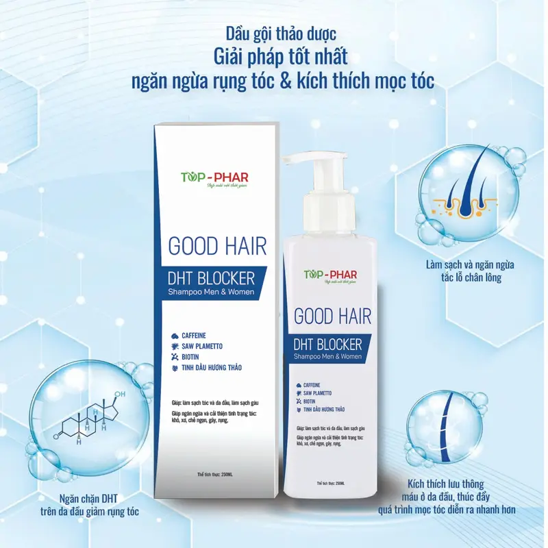 Dầu gội ngăn rụng tóc Goodhair DHT Blocker 250ml ( New ) 4