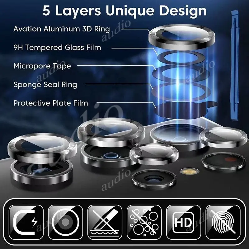Oppo A5 Pro 5G 4G Kim Loại ống kính máy ảnh bảo vệ kính cường lực cho Oppo A5Pro OppoA5 Pro 5G 4G siêu mỏng rõ ràng Vòng Kim Loại ống kính máy ảnh bảo vệ kính cường lực bảo vệ cho OppoA5Pro 5G 4G 4