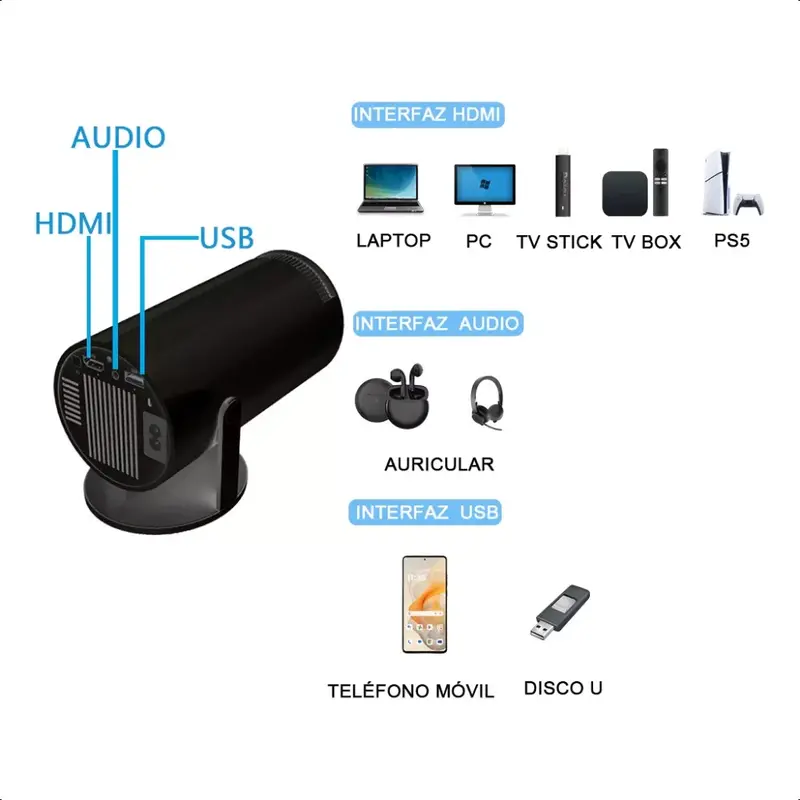 【Việt Nam】Máy chiếu HY300 4K Android 11 WiFi6 Double 260Si Allwinner BT5.0 1080P 1280*720p rạp chiếu phim ngoài trời gia Projector 6