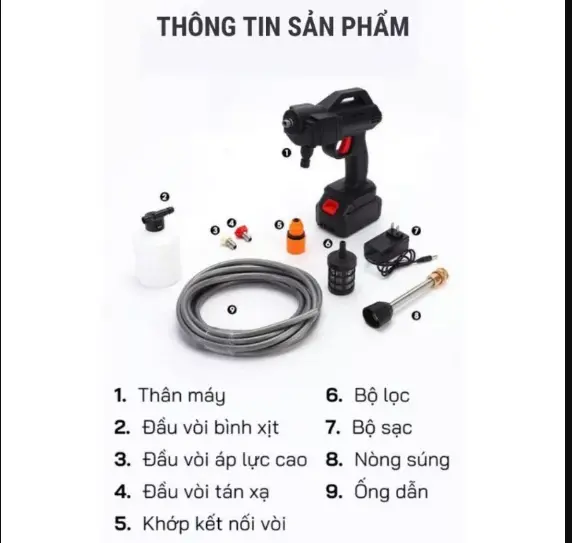 Máy rửa xe cầm tay dùng pin - Máy xịt rửa sân vườn, xịt rửa có tạo bọt tuyết -  TẶNG KÈM 1 KHĂN LAU 6