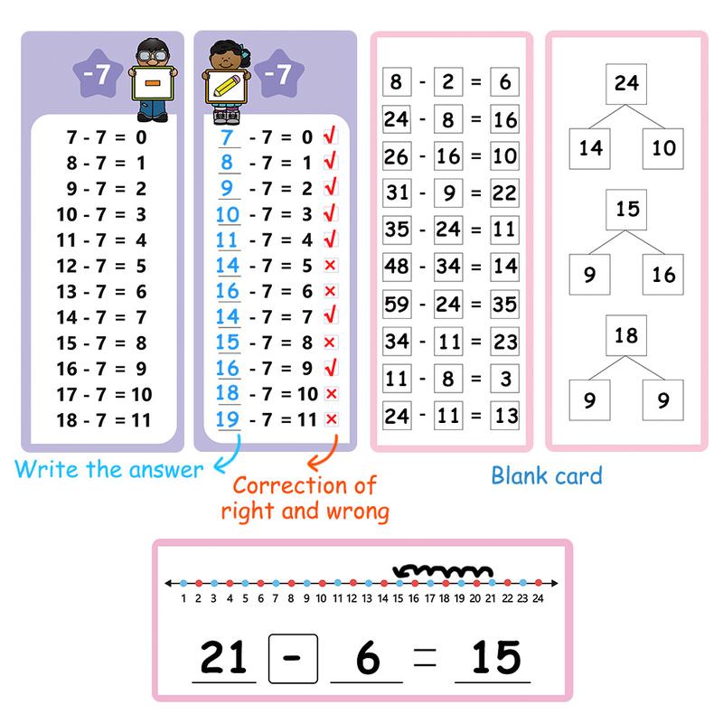 Product Introduction of Kad Pendaraban Matematik, Set 15, Boleh Ditulis Semula, Sesuai untuk Pembelajaran Matematik, Untuk Kanak-kanak Berumur 0-12 Tahun 16
