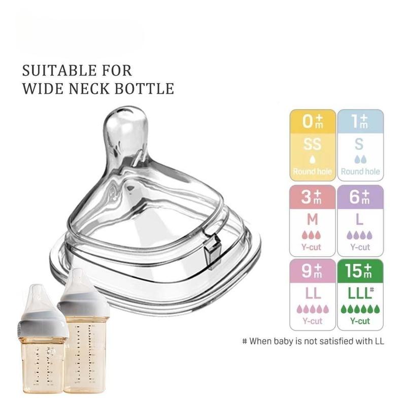 Product Introduction of Dot Bayi Persegi Dot Silikon Lembut Bahan Aman Food Grade BPA Free Material PPSU 8