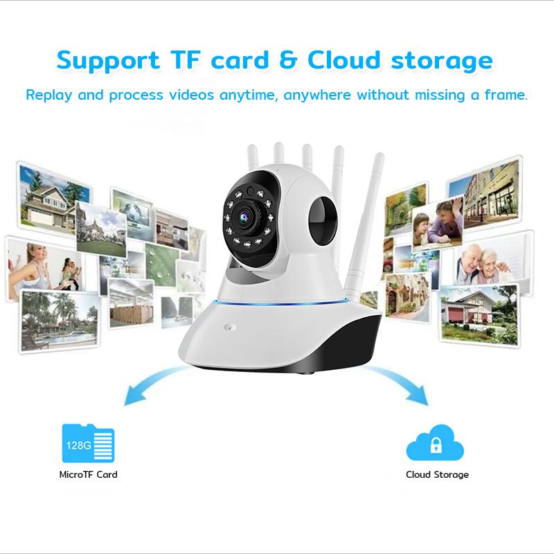 Product Introduction of Wireless WiFi CCTV Camera, C5, 355° Panoramic Rotating Security Camera, No Blind Spot, HD 5MP, 32G Storage, Two-Way Voice, Motion Detection, Automatic Tracking, Color Night Vision, Outdoor Waterproof 8