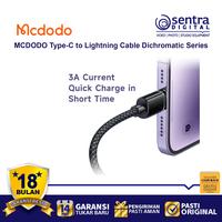 Gambar MCDODO Kabel Iphone Type-C to Lightning 36W PD FAST Charging Max 1.2m dari Sentra Digital Kota Surabaya 5 Tokopedia