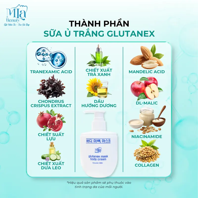 Bộ 4 Dưỡng Da Body & Mặt  [ MLa Beauty ] 1