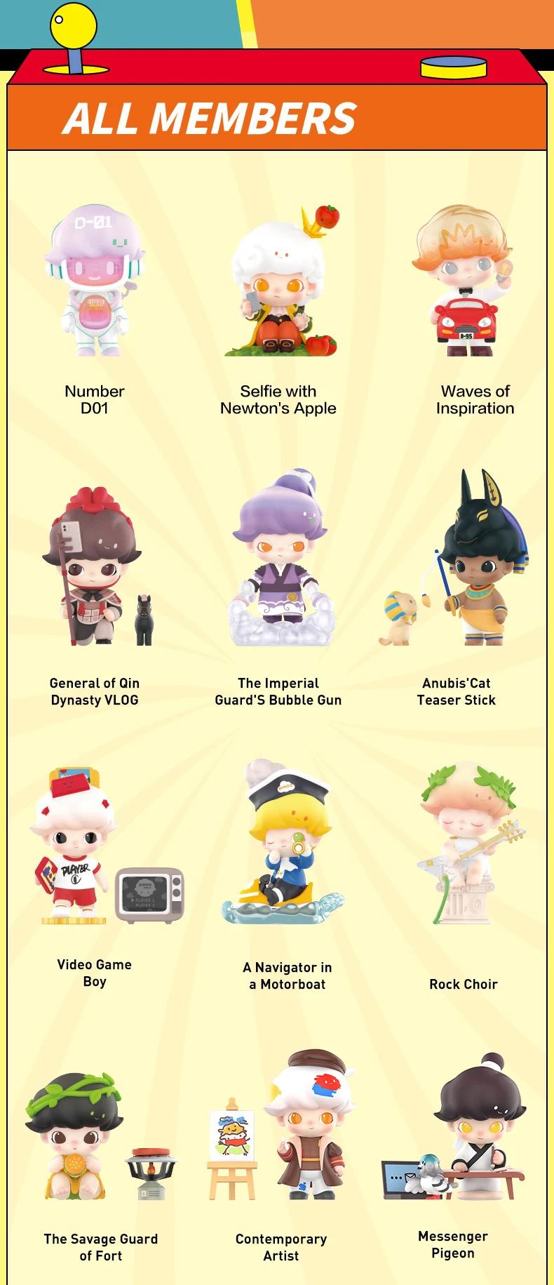 Product Introduction of Dimoo Time Travel Series Blind Box Figures Confirmed Style Creative Doll Ornaments Cute Gifts 9