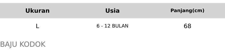 BAJU ANAK MURAH PALEMBANG