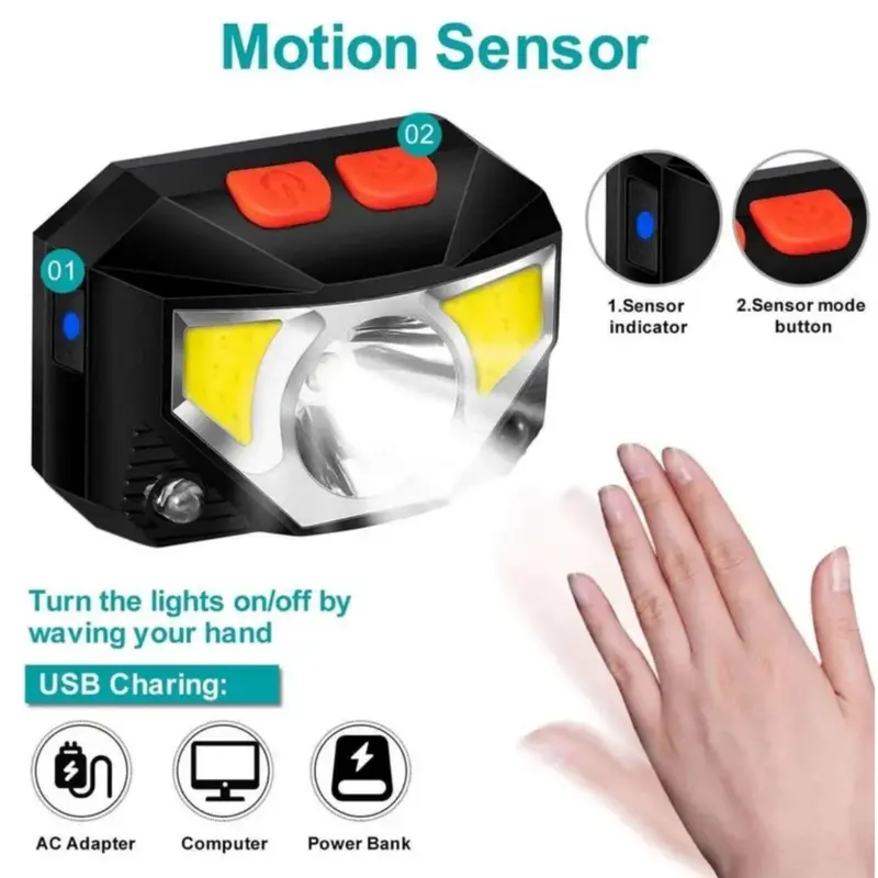 SENTER KEPALA SENSOR LED Mini 6 MODE CAHAYA TERANG Headlamp Portable Berkualitas Anti Air Baterai Usb 4