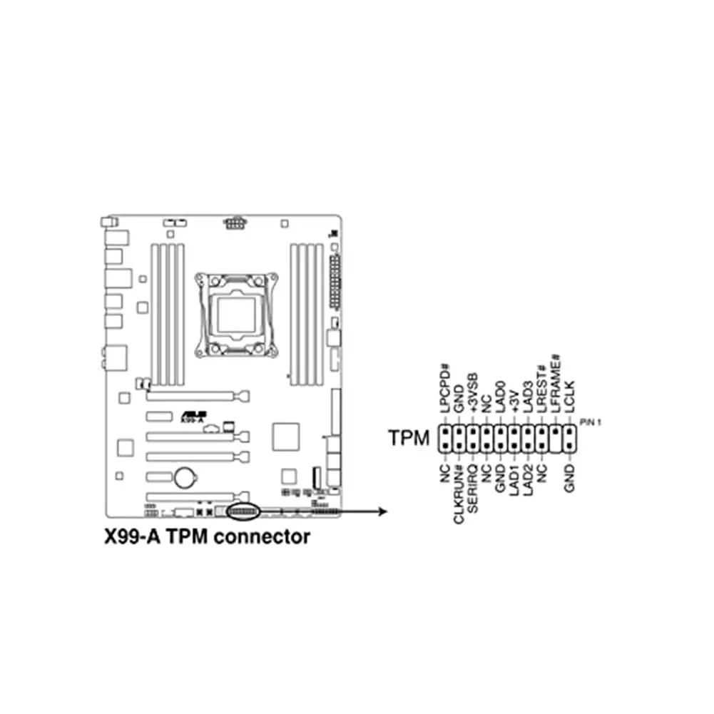TPM 2.0  Module for :GA 20-1 Pin 2 * 10P TPM Compatible for Win11 2.0