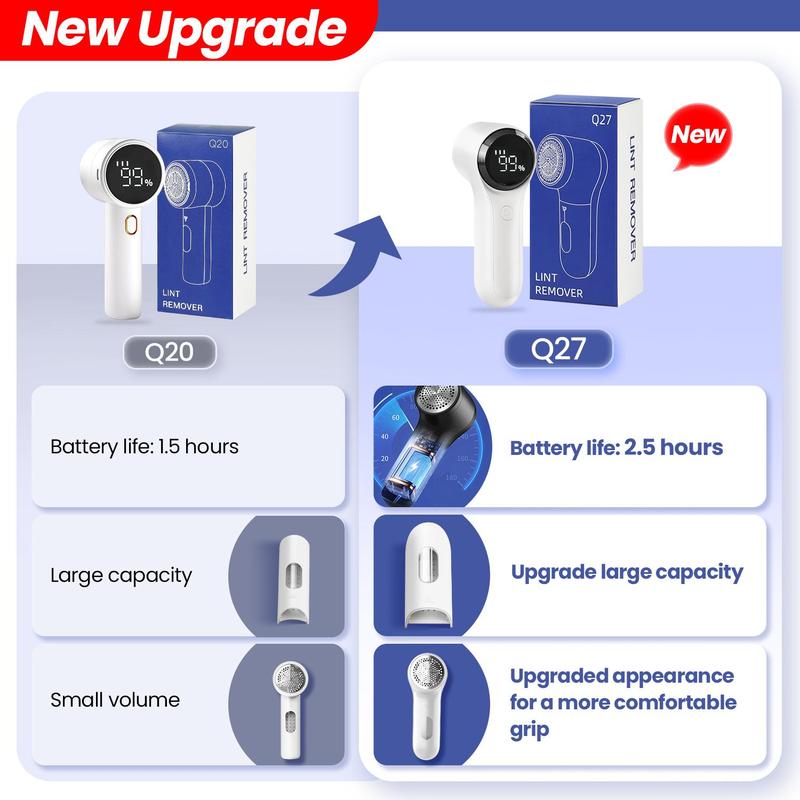 Electric Lint Remover Portable Fabric Shaver, 3-speed Portable Sweater Shaver Removal of Lint Durable Shaver, for Socks/Sweaters/Coats/Bedding Sets 2