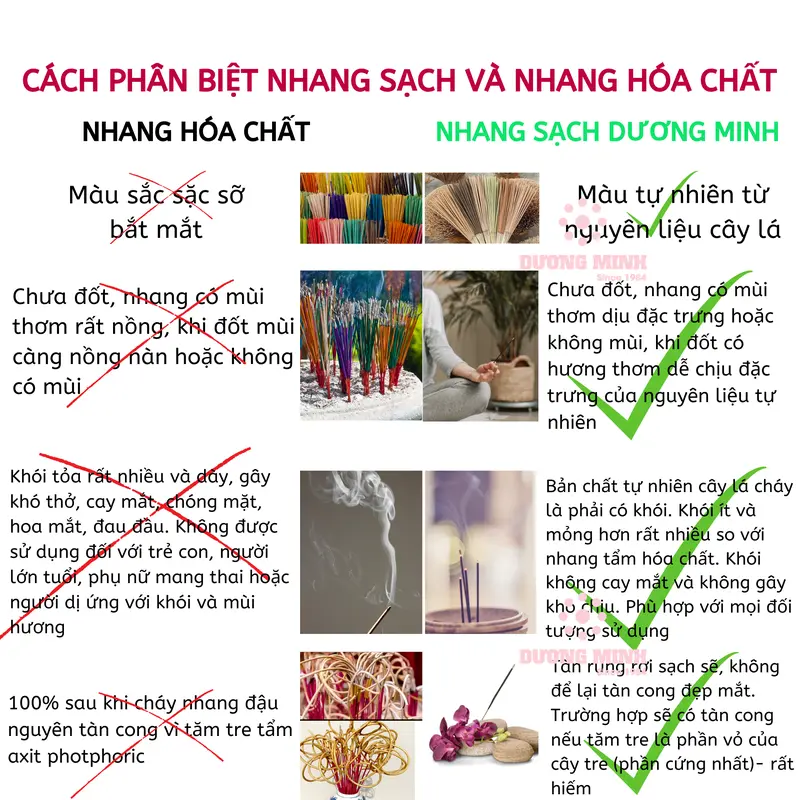 Nhang bồ kết tự nhiên Dương Minh - Thành phần Organic - Nhang khử khuẩn, thắp cúng, đuổi muỗi, xông nhà 6