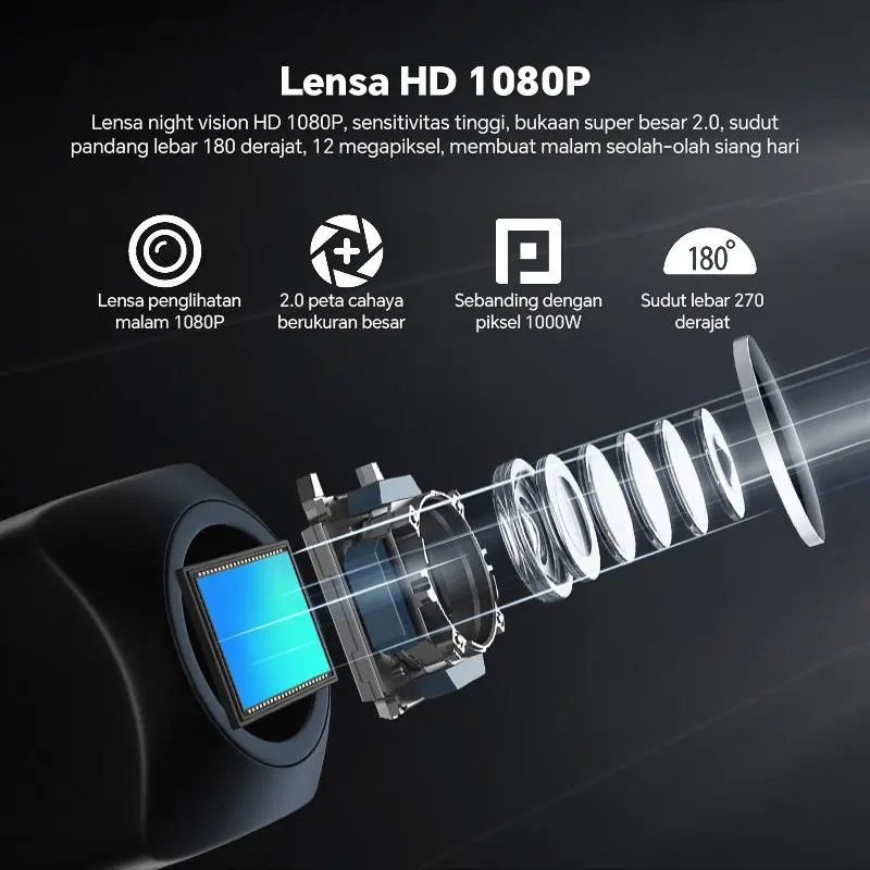 Mini Kamera CCTV HD 1080P 180° Kamera Penglihatan Malam Nirkabel Mini / Camcorder Dash Cam Police Body Motorcycle Bike Motion Camera / Desain Magnetik Rekaman Panggilan HD Klip Belakang Desain Camera Mini Original 6
