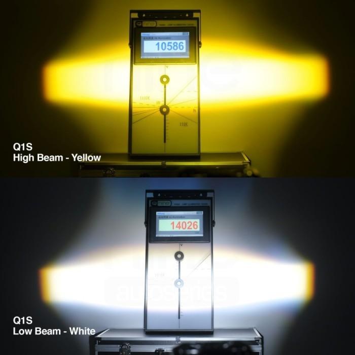 Lampu LED Tembak Sorot 2 mata LUMINOS Q1s Projektor Laser 3Mode 5000Lumen Grs 3