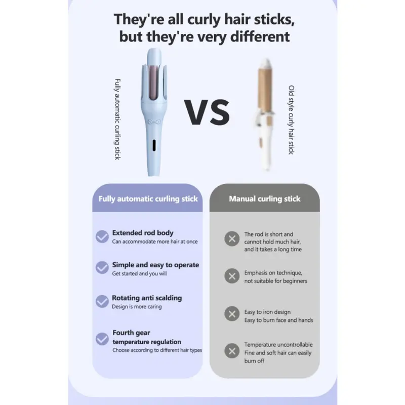 MAIMEITE Catokan Rambut Ceramics 32mm catok curly otomatis Curly Rambut Curling Iron Ion negatif hair curle 8