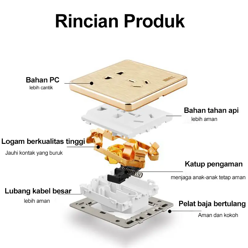 Dunia Lampu Saklar / Sakelar Lampu Emas Gold Brushed / Sakelar Lampu Abu Space Gray  1/2/3 Gang Electrical Switch Tembaga 1