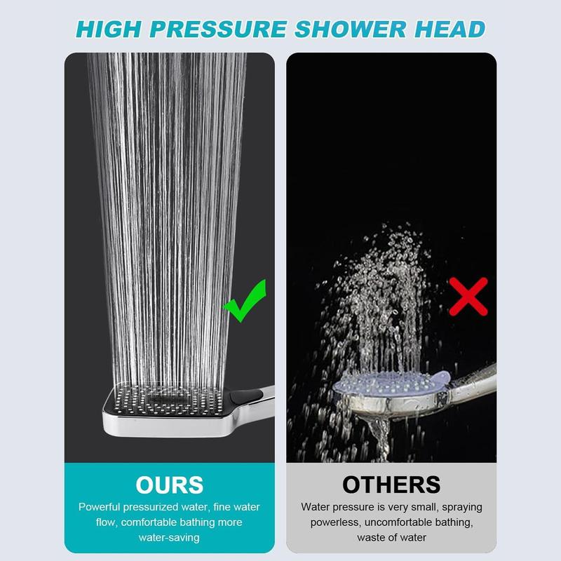 High Pressure Handheld Shower Head, 3pcs/set Including 1.5m Shower Hose & Adhesive Bracket, Large Water Outlet Shower Head with 3 Bathing Modes, Shower Head Set for Bathroom Hotel Salon 6