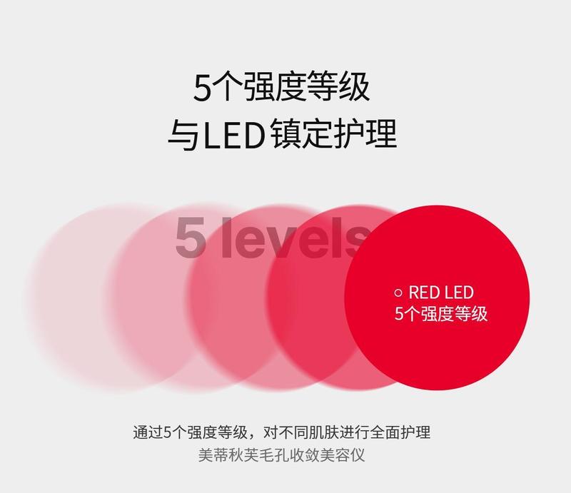 Product Introduction of Medicube Pore Convergence Beauty Instrument Pore Stick Dredge Pores Facial Comfort 10