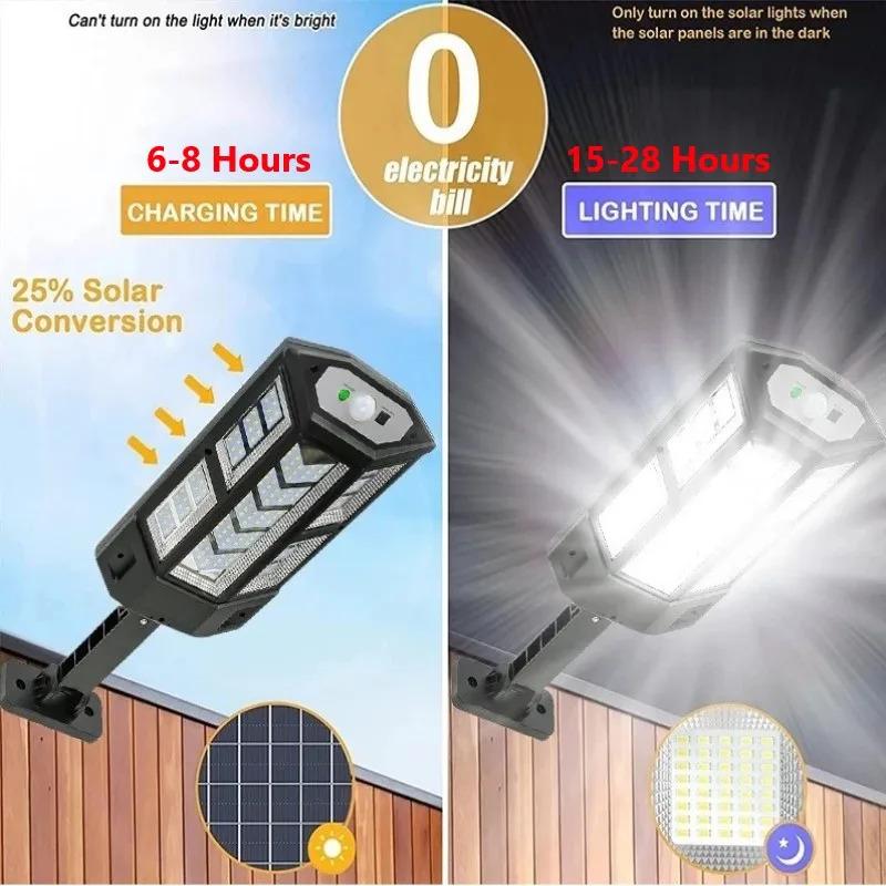 Product Introduction of Solar LED Light Outdoor Solar Light Motion Sensor 4 Mode Waterproof IP65 Solar Garden Light Street Light Garden Light 9900LM 17