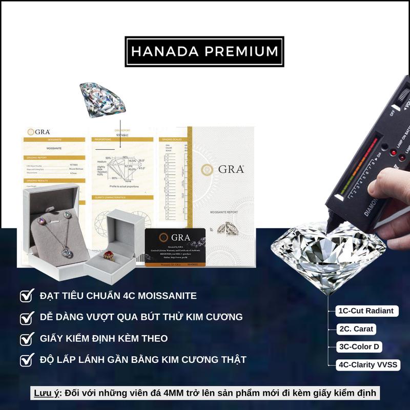 Product Introduction of [CHỨNG NHẬN GRA] Bộ Trang Sức Kim Cương MOISSANITE Bạc 925 Cỏ 4 Lá, Bộ Quà Tặng Hanada 1729 1881 1882 6