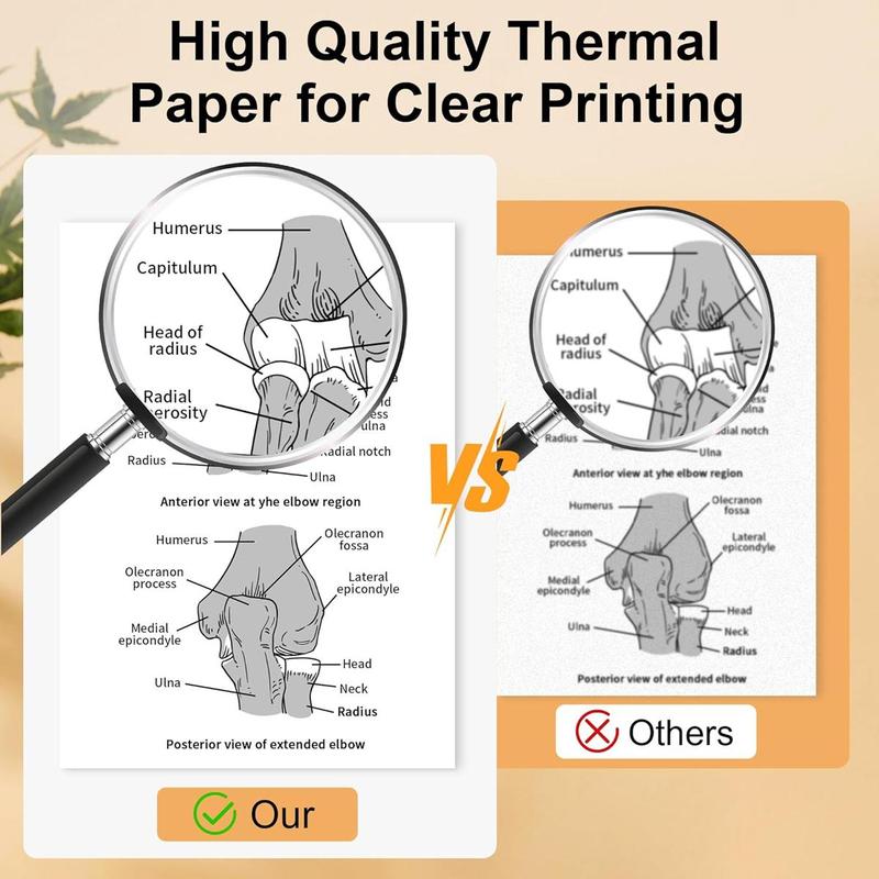 A4 Thermal Printer Paper, 1/4 Rolls or 100 Sheets Multi-purpose Document File Home & Office Thermal Paper, Compatible with M08F/A40/PD-A4 Thermal Printer 1