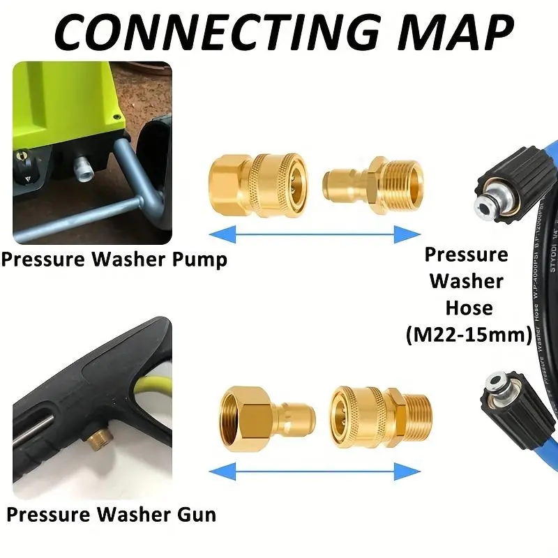 Pressure Washer Quick Disconnect Adaptor Set, M22-15mm to 3/8" Quick Release Couplers, All Solid Brass Connector Compatible with Sun Joe, Power Washer Adaptor, Power Tool Accessories 3