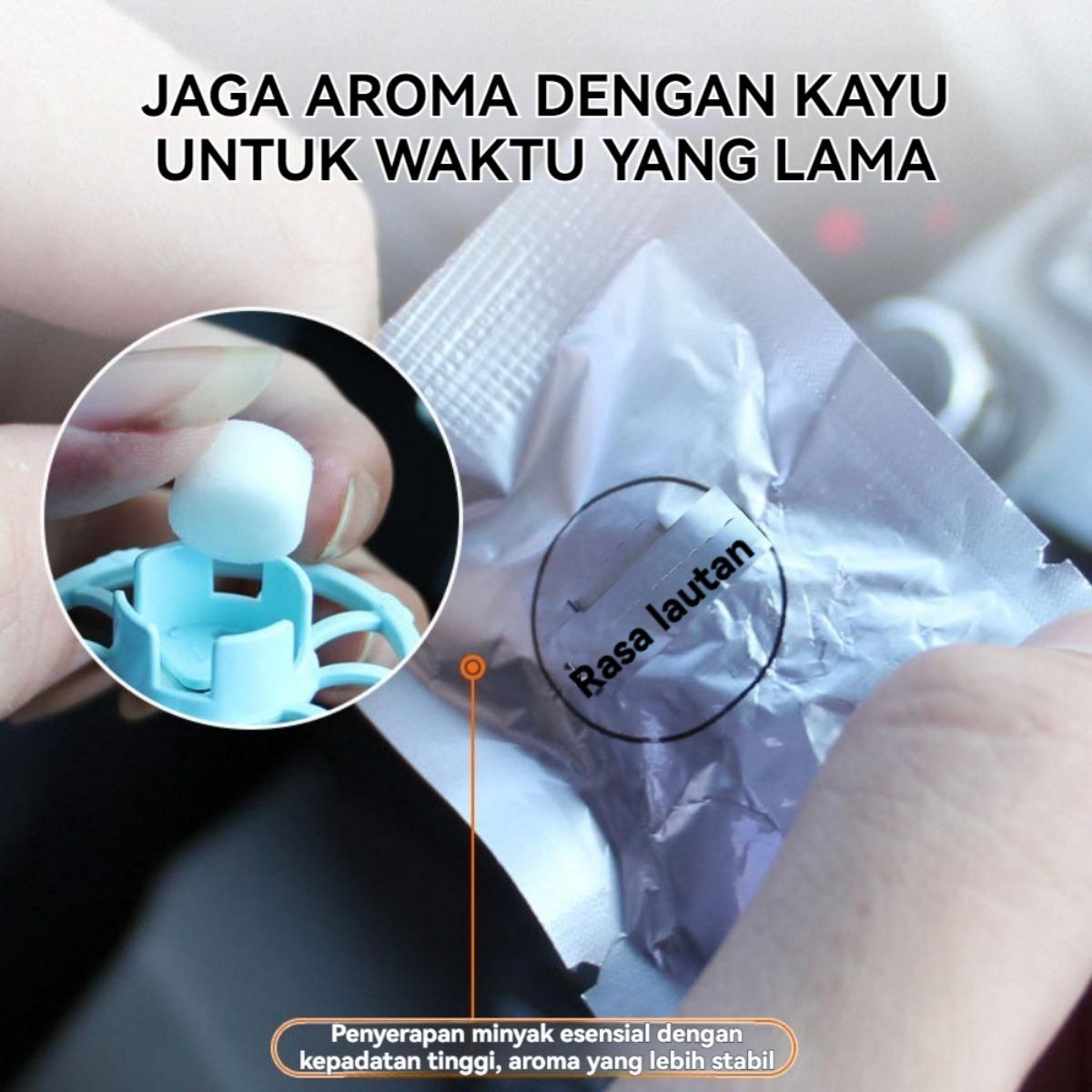 Parfum Mobil Jet Tempur LED Aromaterapi & Ionizer 6 Mode Cahaya Berkedip, Desain Futuristik Pesawat Militer, Memperpanjang Umur Kabin, Hilangkan Bau, Ideal untuk Semua Umur - Model [Model Name] Panjang [Panjang]cm x Lebar [Lebar]cm