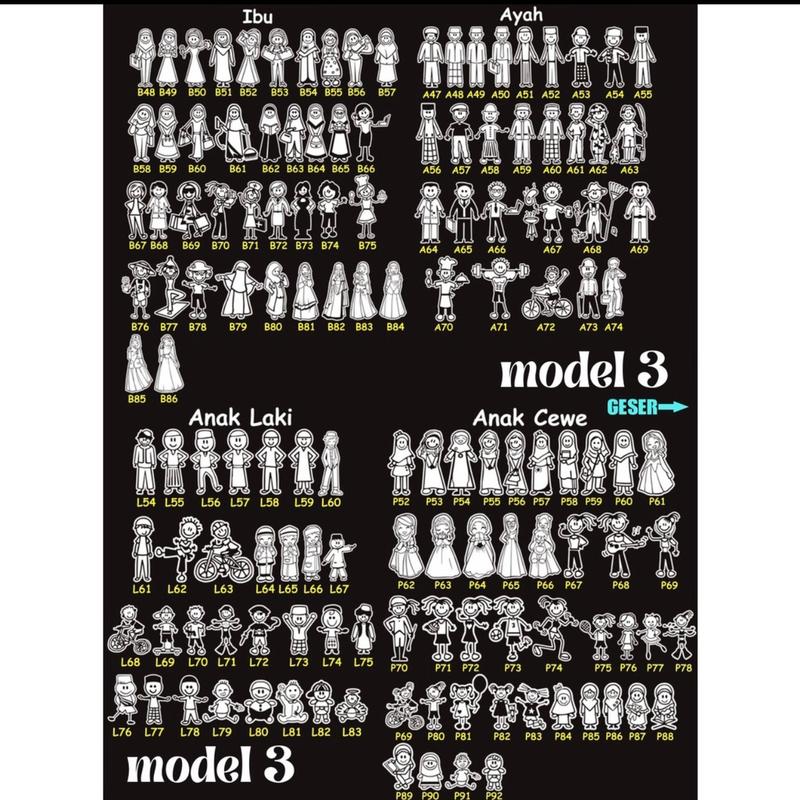 STIKER MOBIL HAPPY FAMILY LUCU / Stiker Keluarga Warna-Warni Car 6