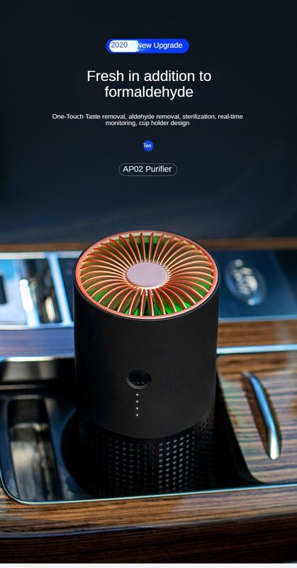 Product Introduction of Car Air Purifier USB Anion Household Desk Deodorant Car Supplies 11