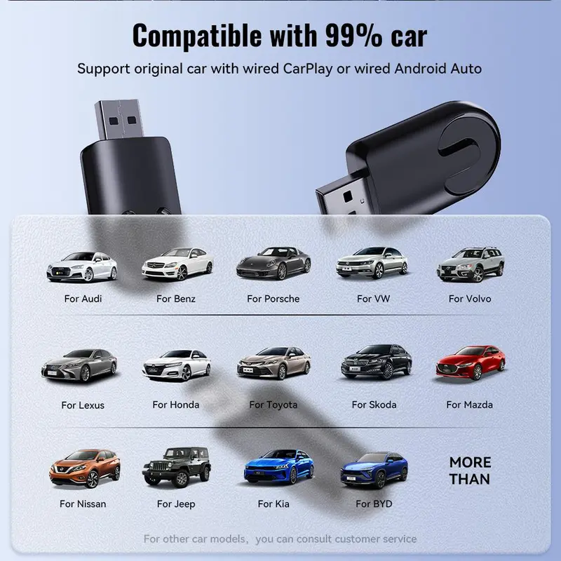 Wireless Car Adapter, Wired to Wireless Car Adapter, Automatic Connect Adapter, Plug and Play Mini Box Compatible with 99% Cars 4