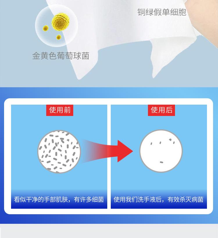 Product Introduction of Kayanxi Disinfectant Wipes 75 Degree Medical Cotton Pads Individually Packaged Wet Wipes for Adults Sterilization Students No Hand Washing Needed 8