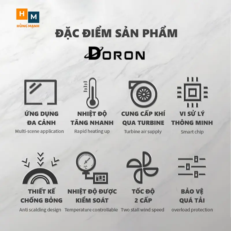 Máy khò nhiệt, máy thổi hơi nóng đa năng máy dán decal máy khò màng co công suất lớn 2000W 1